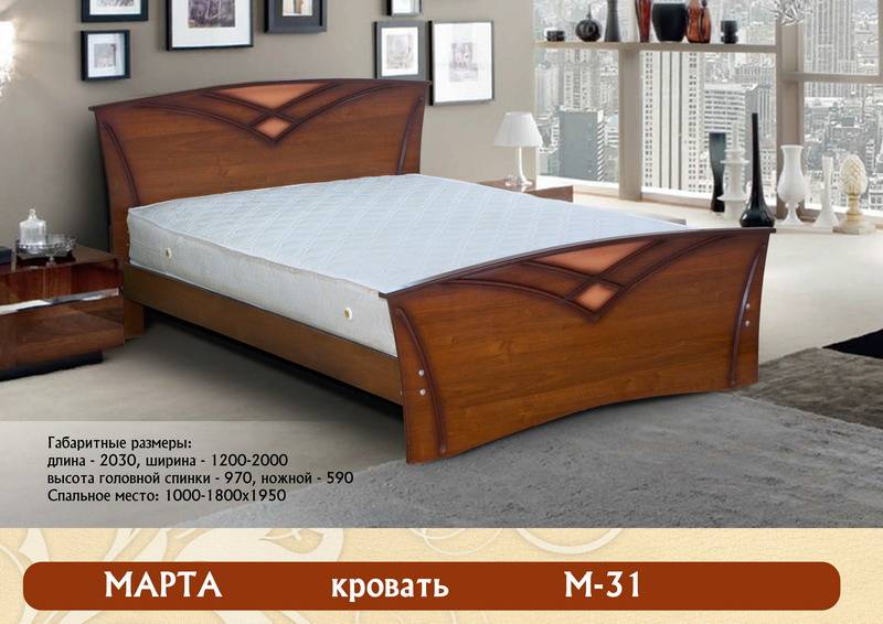 кровать «марта м-31» в Петрозаводске